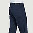 matière Jean Sashiko Wide tapered 5P - Japan Blue Jeans